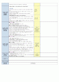 3월2주 12페이지