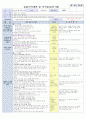 3월3주 5페이지
