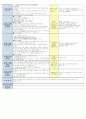 3월4주 4페이지