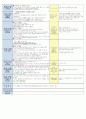 3월4주 10페이지