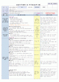 4주  보육일지 7페이지