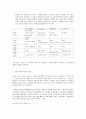 방통대 컴퓨터의이해,입력장치,qr코드,2차원코드,방송대컴퓨터의이해,방송대 컴퓨터의이해 5페이지