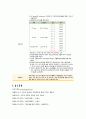 폐색전증+간호과정3개 A+ 24페이지
