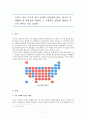 (세계의 역사 - 공통) 트럼프 당선 이후의 한미 관계를 설정함에 있어, 한국이 선택해야 할 바람직한 방향과 그 구체적인 방안 1페이지
