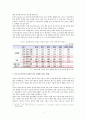 (세계의 역사 - 공통) 트럼프 당선 이후의 한미 관계를 설정함에 있어, 한국이 선택해야 할 바람직한 방향과 그 구체적인 방안 2페이지