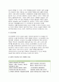 2017년 전략적간호관리4공통>과학적 관리론과 인간관계론을 비교하여 논하고,간호사들이 신명나게 일하게 하기 위해(조직에 공헌하려는 의욕을 고취시키려면)꼭 필요하다고 생각되는(전략적간호관리 과제물 레포트) 4페이지
