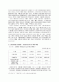 김대중 정부의 사회복지 내용과 성격 10페이지