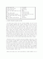 baumrind가 제시한 부모의 양육유형과 자녀의 사회적 행동특성을 작성하고,  나의 부모의 유형을 파악하고 그러한 양육유형이 내 삶에 미친 영향에 대해서 작성 (바움린드) 4페이지
