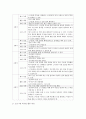 (보건교육 C형) 초중고등학생의 스마트폰중독에 대한 보건교육 [보건교육] 7페이지