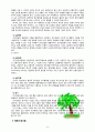 [방통대 상담심리학] 정신분석적 상담이론, 인지상담이론, 행동수정이론을 비교·설명한 후, 핵심적 내용을 정리하여 하나의 로 요약하여 제시하시오[출처 각주표기] 6페이지