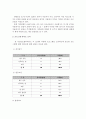 주간보호센터 이용 어르신의 만족도 조사 및 사례 보고서 5페이지