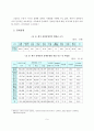 자폐증 장애인의 현황과 문제점 및 사회복지해결방안 9페이지