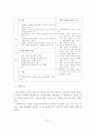 문제해결모델의 사회복지실천에의 적용과 사례연구 13페이지