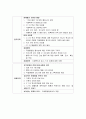 과제중심모델 이론연구 및 사례연구 33페이지