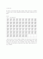 과제중심모델 이론연구 및 사례연구 36페이지