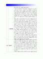 [방송대 노인교육론] 2020 하류노인이 온다. 내용요약+느낀점(의견), 감상문 서평 4페이지