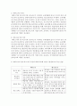 (평생교육방법론 공통) 1. 평생교육의 개념을 설명하고,  평생교육의 대상과 교육내용에는 어떤 것들이 있는지 기술 하십시오 2. 페다고지와 엔드라고지의 특성에 대해 비교해 보면서 7페이지