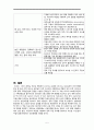 옥시토신,oxitocine,옥시토신선행조건,옥시토신투여방법,옥시토신합병증,옥시토신간호 5페이지