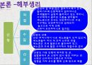case study , ESRD, 간호과정 간호학과 6페이지