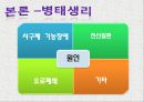 case study , ESRD, 간호과정 간호학과 9페이지