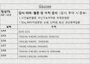 case study , ESRD, 간호과정 간호학과 21페이지