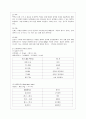 [간호학과] [성인간호학 공통] 1. 암환자의 영양상태 평가를 위해 관찰과 신체계측법을 활용하고자 한다. 관찰할 항목에 대해 서술. 또한 신체계측법별로 절차와 정상치를 제시. 4페이지