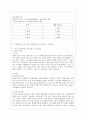 [간호학과] [성인간호학 공통] 1. 암환자의 영양상태 평가를 위해 관찰과 신체계측법을 활용하고자 한다. 관찰할 항목에 대해 서술. 또한 신체계측법별로 절차와 정상치를 제시. 5페이지