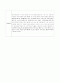 웰리스와 자기관리 '성인병 운동으로 고친다' 2페이지