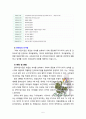 [방통대] 유아교육기관의 체제와 종류에 대하여 논하고, 유아교육기관에서 영역별 교재교구에 대하여 보고 느낀 점을 서술하시오. 5페이지