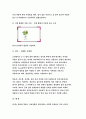 초지학D형 2017년-1)오처드그래스 2)톨페스큐 3)화이트클로버 4)망초 5)소리쟁이, 제시한 5가지 목초 및 목초지 잡초에 대해, 아래의 내용을 설명. 초지학4D 과제물 레포트 9페이지