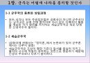 군주국의 종류와 성립과정,세습군주국,복합군주국,새로운 군주국,군주가 된 사람들,시민형 군주국,군주국의 국력에 대한 평가 4페이지