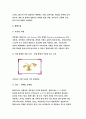 초지학E형 2017년-1)오처드그래스 2)톨페스큐 3)화이트클로버 4)소리쟁이 5)쑥, 제시한 5가지 목초 및 목초지 잡초에 대해, 아래의 내용을 설명. 초지학4E 과제물 레포트 5페이지
