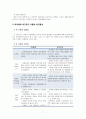피아제와 비고츠키 이론에 입각한 유아 언어 교육 7페이지