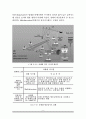 미래항행시스템(Future Air Navigation)에 대해 설명하시오 8페이지