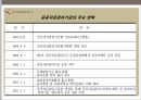 공공자금관리기금이란? 7페이지