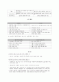 사업계획서 레포트 ( 아기분유 ) 14페이지