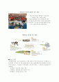 사업계획서 레포트 ( 아기분유 ) 17페이지