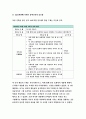 유아교육개론A형 2017년 -발달심리학적 측면에서 유아교육의 중요성에 대해 논하고, 유아교육기관에서 교사의 역할에 대하여 보고 느낀 점을 서술. 유아교육개론1A 과제물 레포트 9페이지