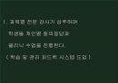 2016 의령군 행복학습관 교무실장 채용 발표 ppt 17페이지