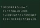 2016 의령군 행복학습관 교무실장 채용 발표 ppt 32페이지