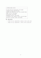 구강장애 Oral Disorder 10페이지