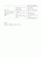 급성췌장염 Acute Pancreatitis 9페이지
