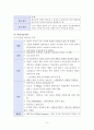 난산의 유형 및 간호(만출력 이상, 산도 이상) 4페이지