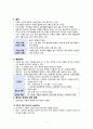 두통 2페이지
