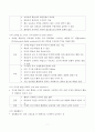 보건 교육 매체 활용 7페이지