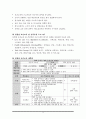 보건교육 계획 13페이지