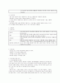 분만 중 동통 6페이지