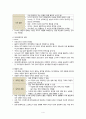 불안장애 관련 4페이지
