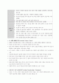 산후감염의 정의 및 요인 ( 일반적 간호) 9페이지