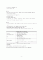산후감염 6페이지